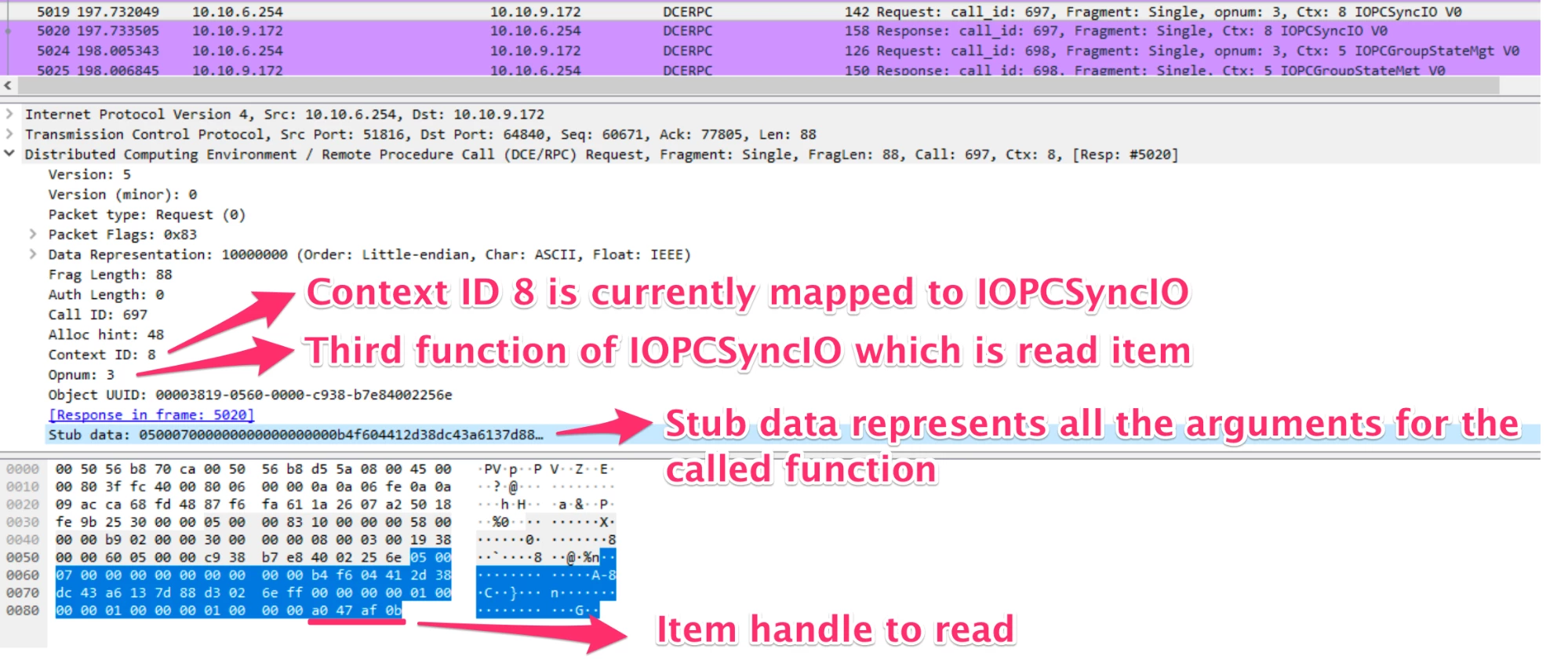 OPC DA read item request