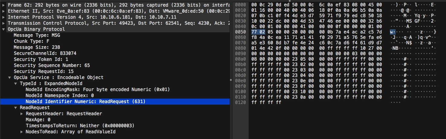single MSG message type
