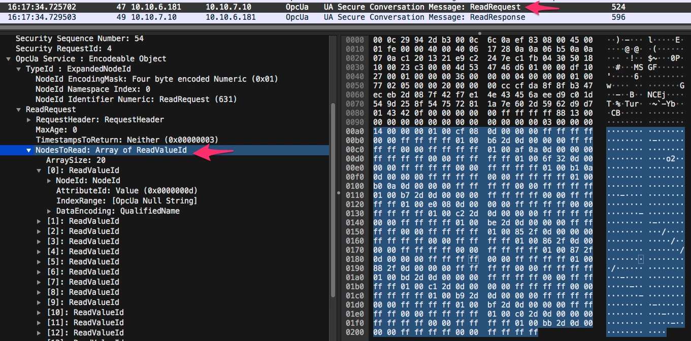 OPC UA ReadRequest