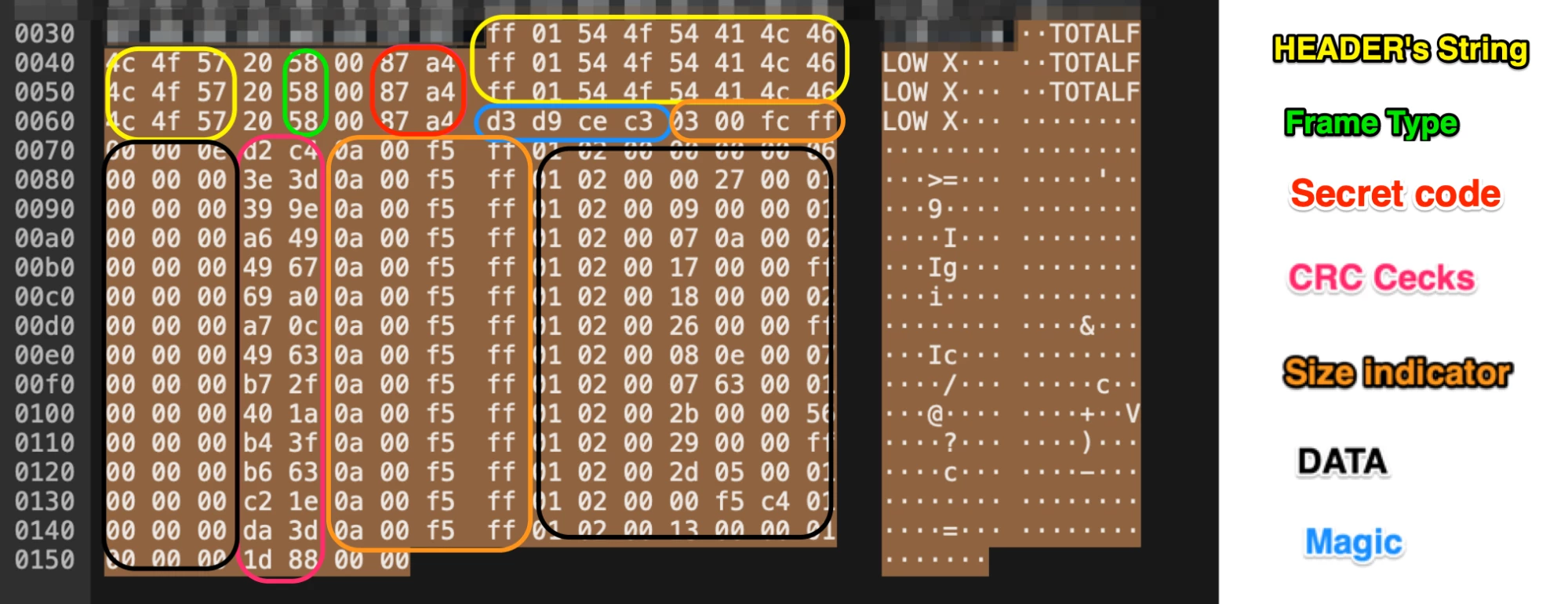 Claroty Team82: The user interface for ABB’s client application, PCCU.