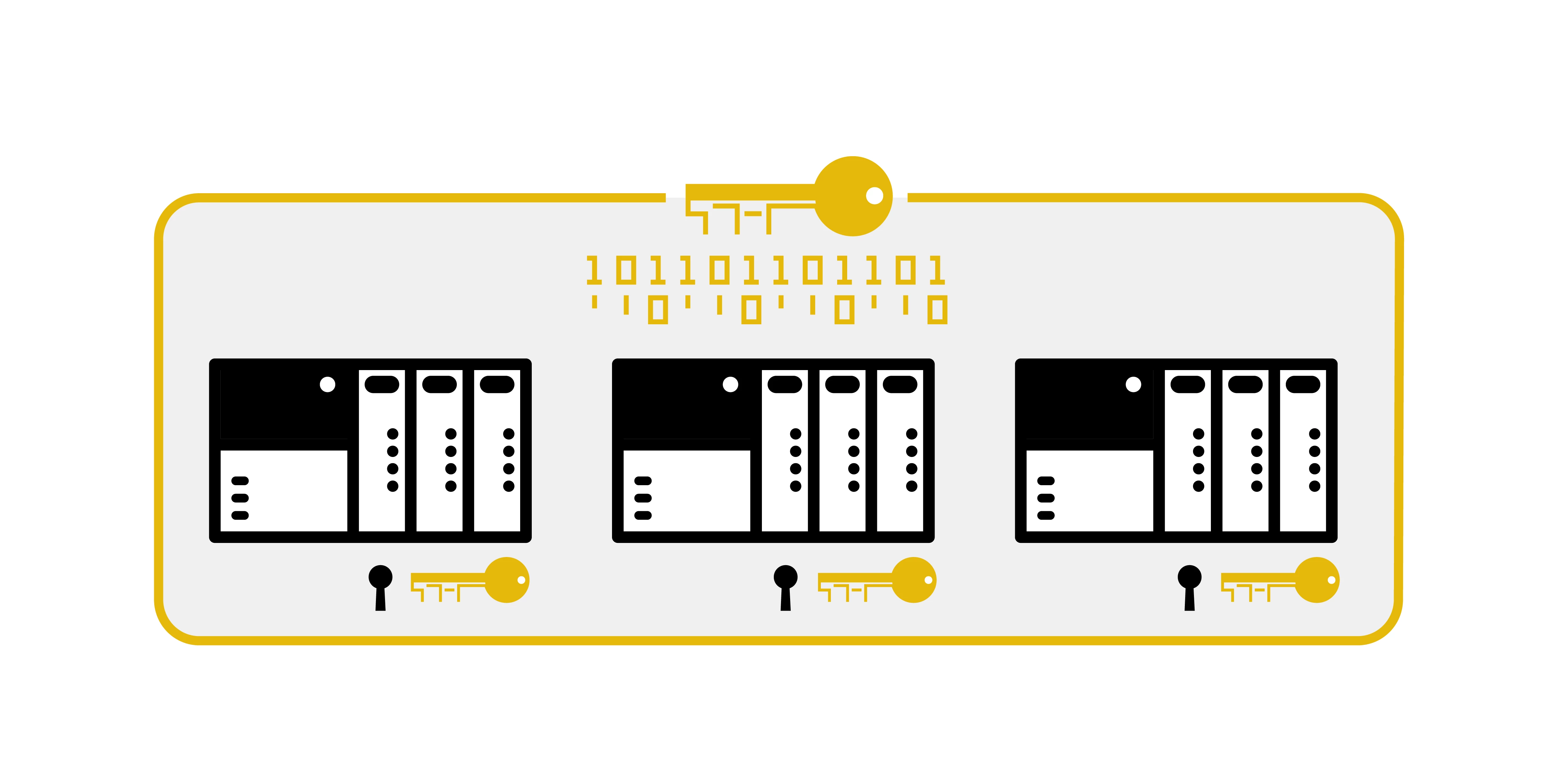 Siemens PLC Software: Hardcoded Cryptographic Keys Uncovered