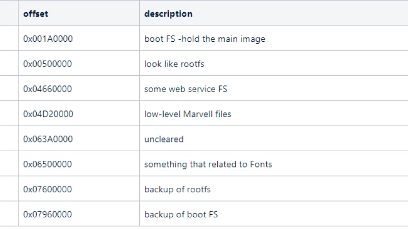 Lexmark Printers Firmware Extraction - Part B