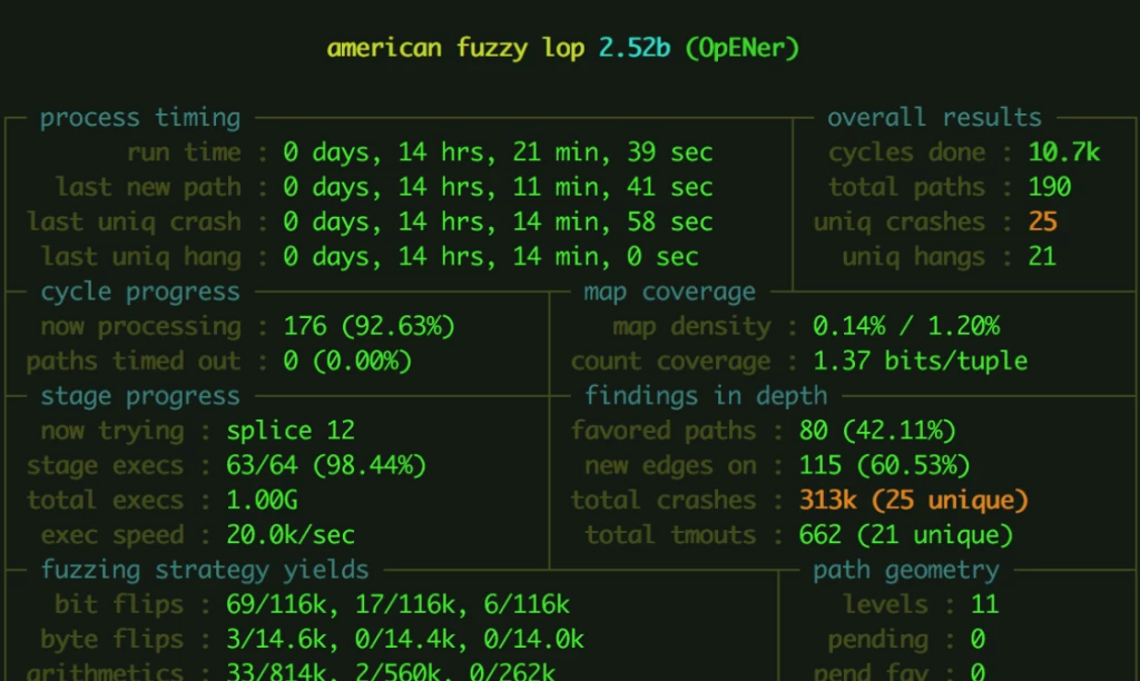 Bugs discovered in Third-Party EtherNet/IP Protocol Stack