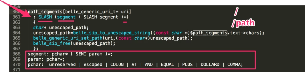 path_segments grammar definition