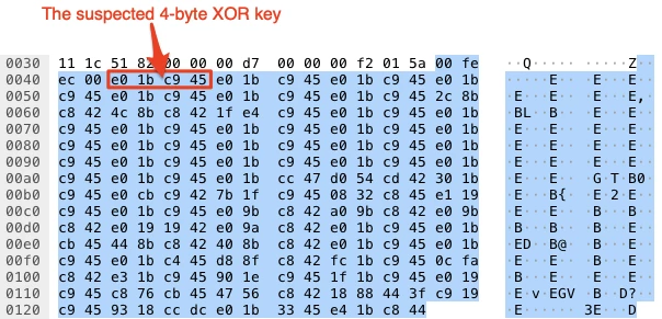 encrypted read command
