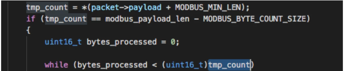 Function Modbus Check Request Lengths