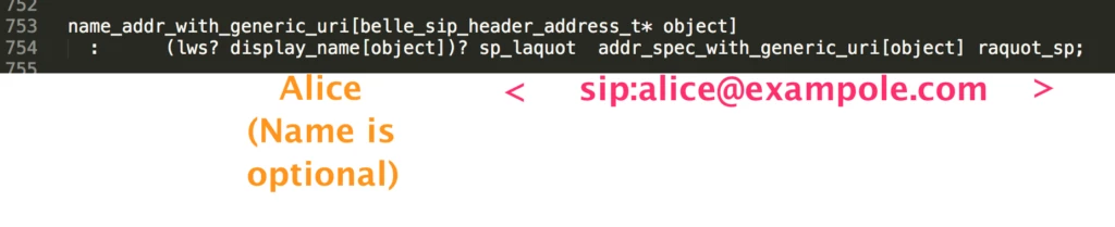 name_addr_with_generic_rui grammar definition