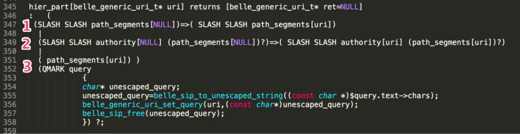 hier_part grammar definition