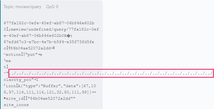 Malicious MQTT message