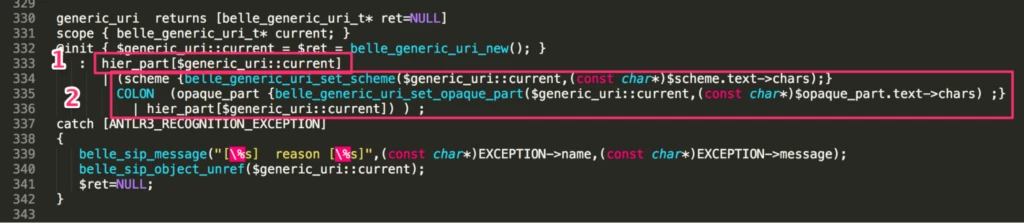 generic_uri grammar definition