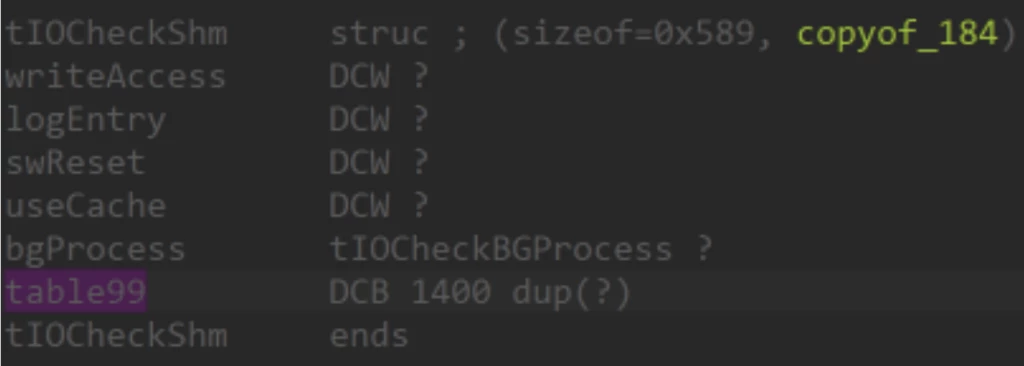 Shared memory data structure