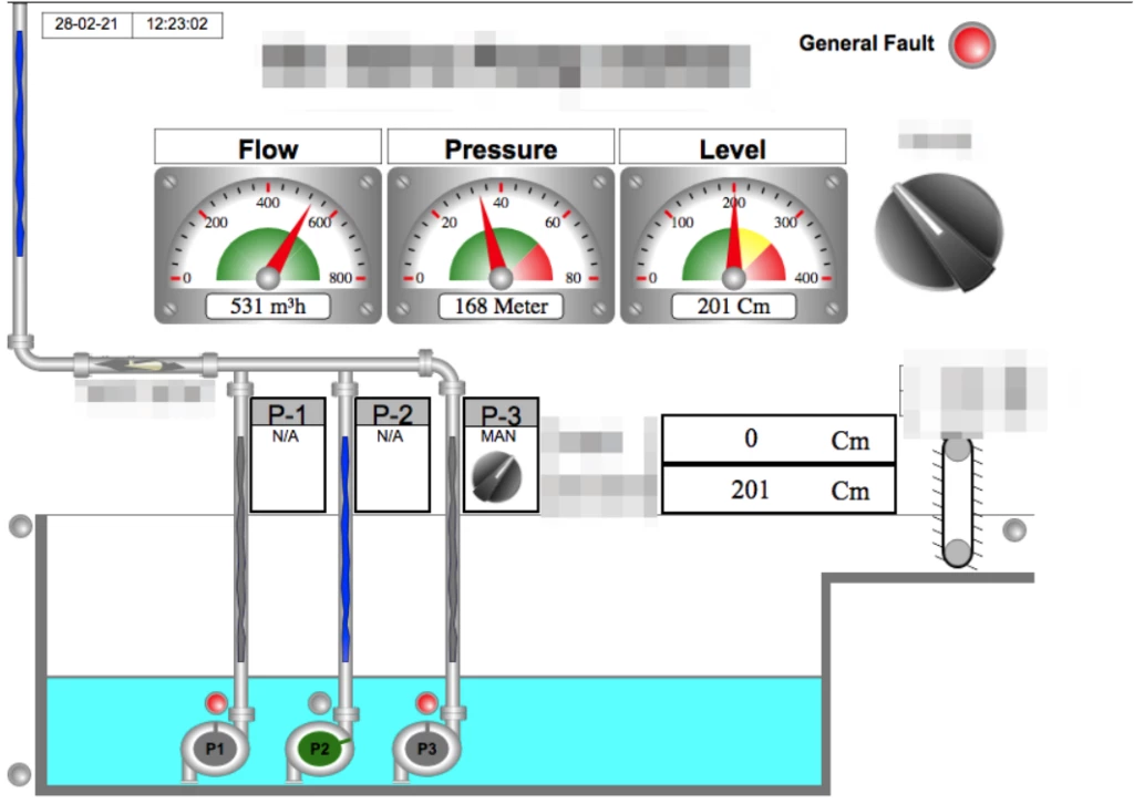 Claroty Uncovers Vulnerabilities in Ovarro's TBox RTUs