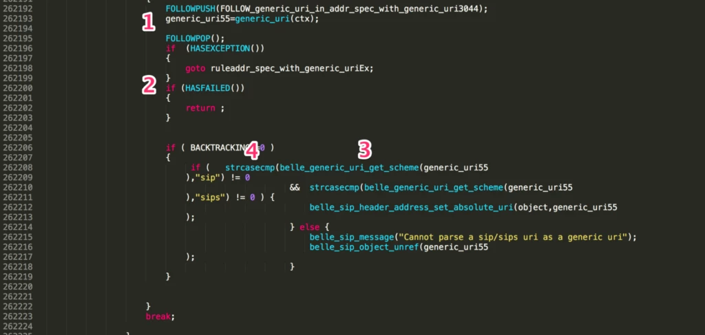 Followpush Generic URI