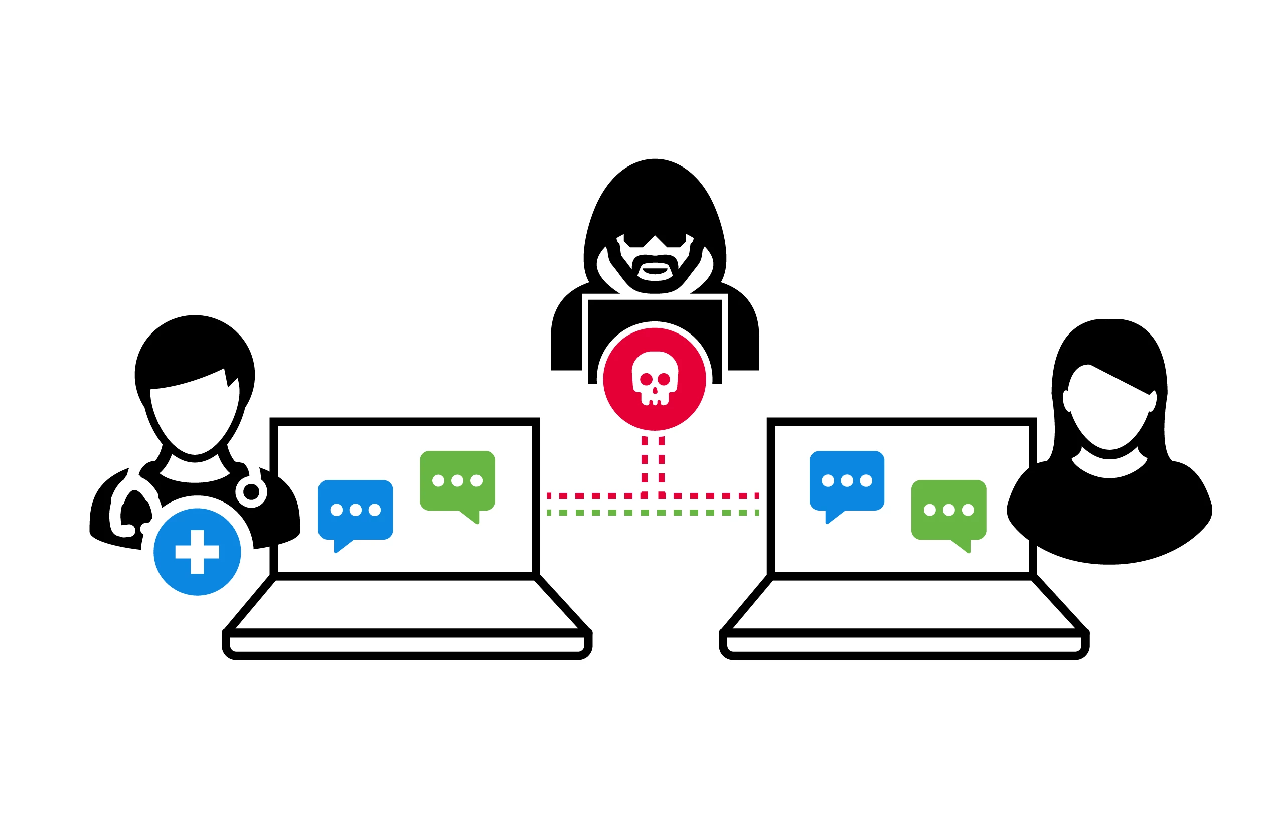 Successful Quick Blox exploit PII