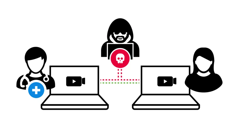 Security Flaws Exposed in QuickBlox Chat And Video Framework