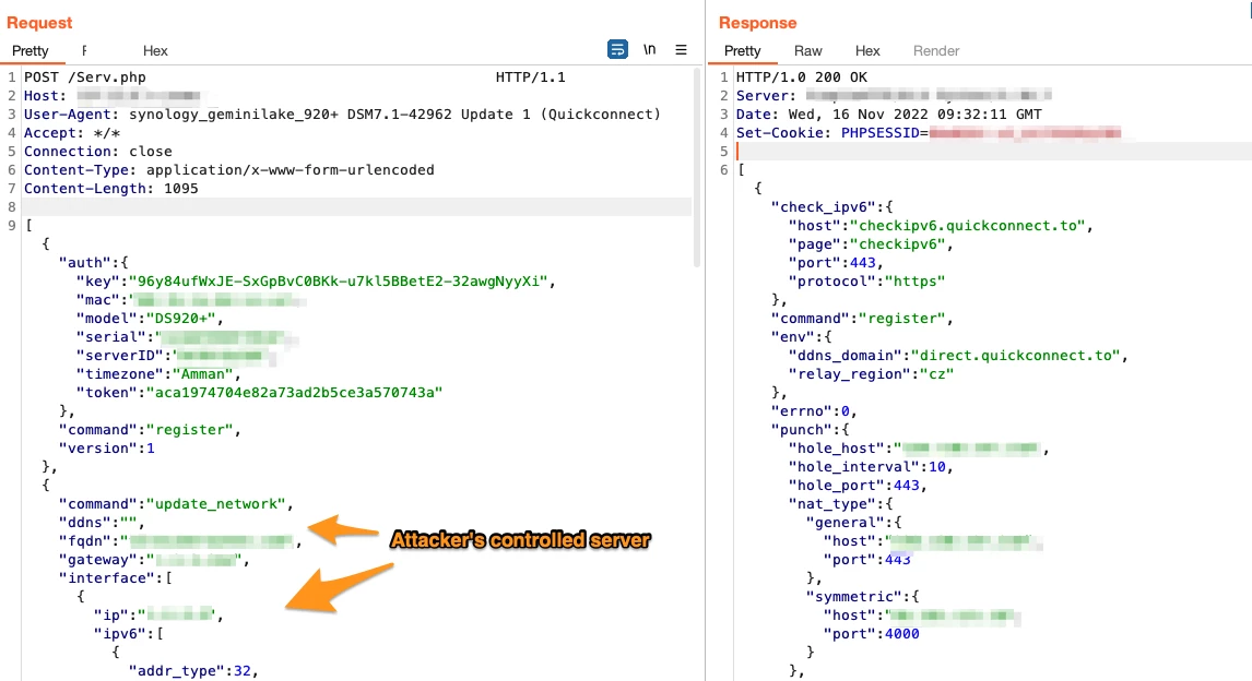 Synology Request and Response Logs