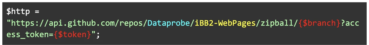 Dataprobe Github
