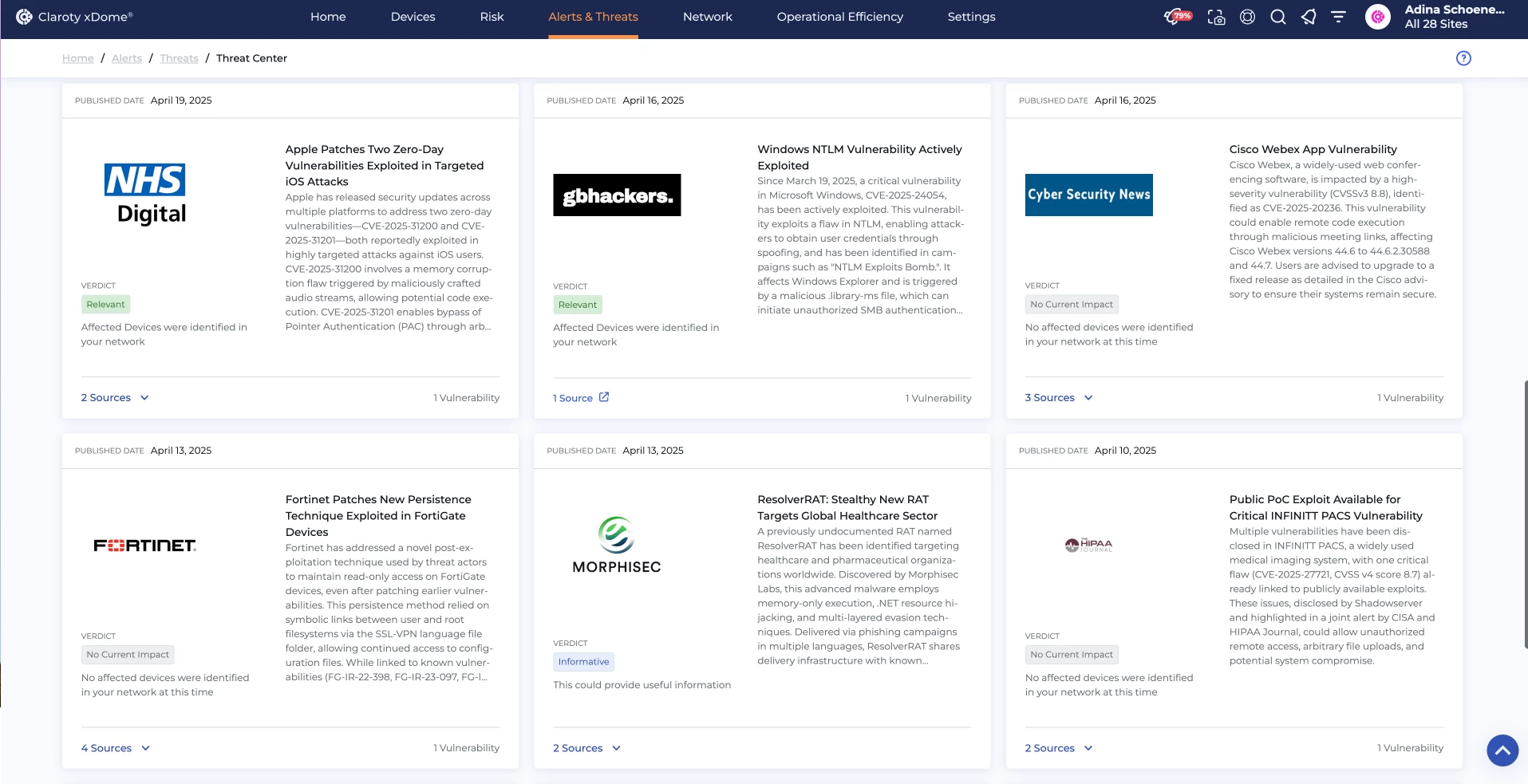 A unified insights and alert system provides automated methods to monitor, prioritize, and respond to affected devices leveraging device visibility and remediation workflow capabilities.